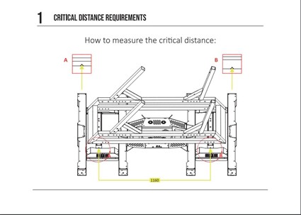 Traction Plus Critical Distance Measurement